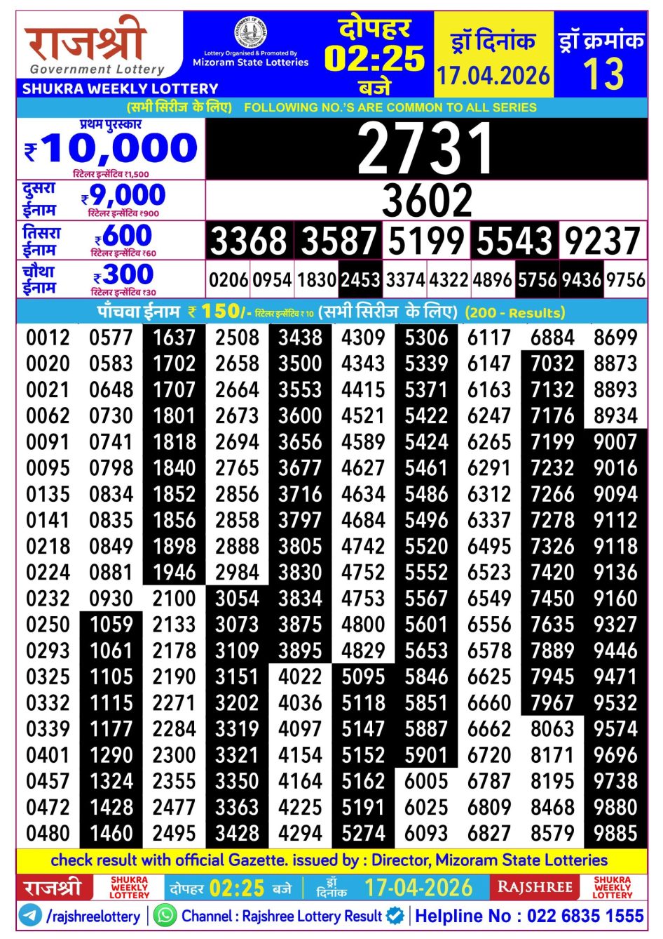 Everest Result Today Dear Lottery Chart