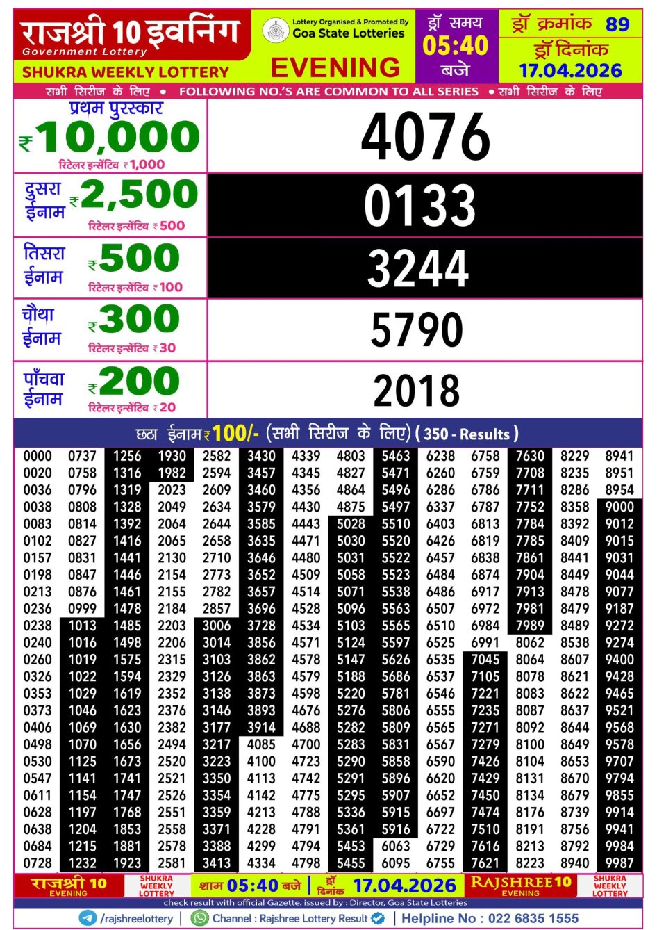 Everest Result Today Dear Lottery Chart