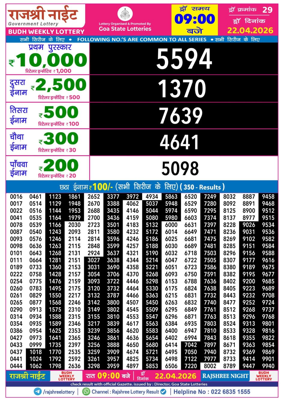 Everest Result Today Dear Lottery Chart