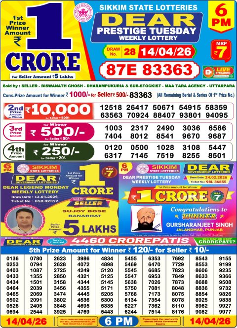 Dear Lottery 6pm Result 14.04.26 Everest Result Today Dear Lottery Chart