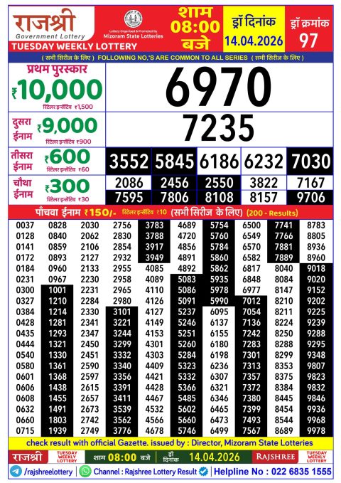 Rajshree Daily Lottery 8pm Result 14.04.26 Everest Result Today Dear Lottery Chart