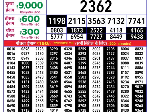 Everest Result Today Dear Lottery Chart