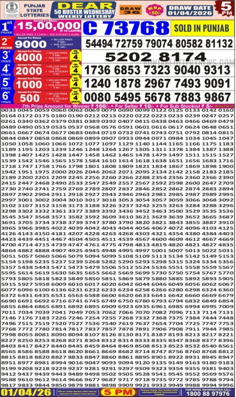 Everest Result Today Dear Lottery Chart