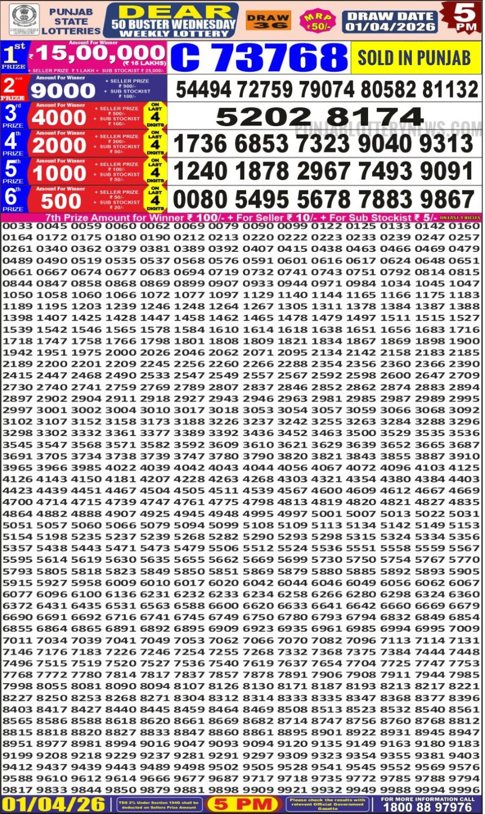 Everest Result Today Dear Lottery Chart
