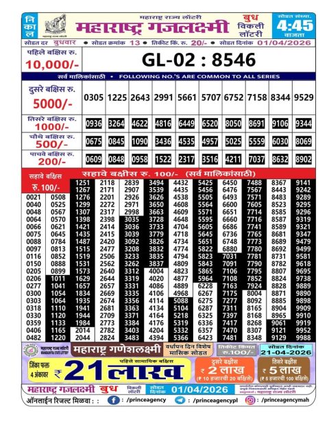 Everest Result Today Dear Lottery Chart