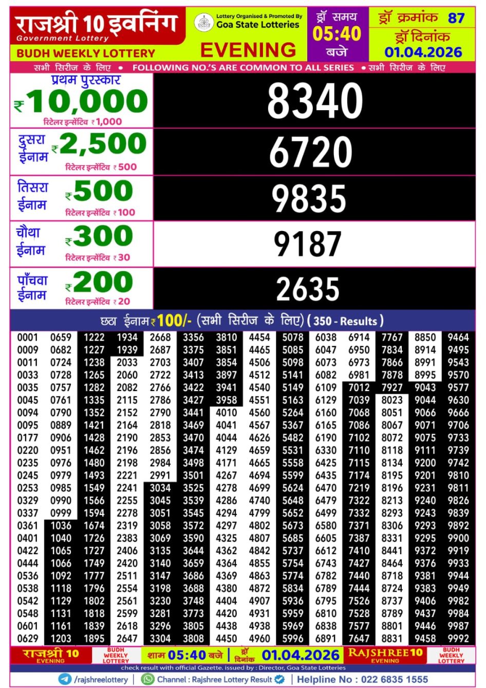 Everest Result Today Dear Lottery Chart