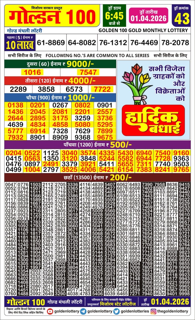 Everest Result Today Dear Lottery Chart