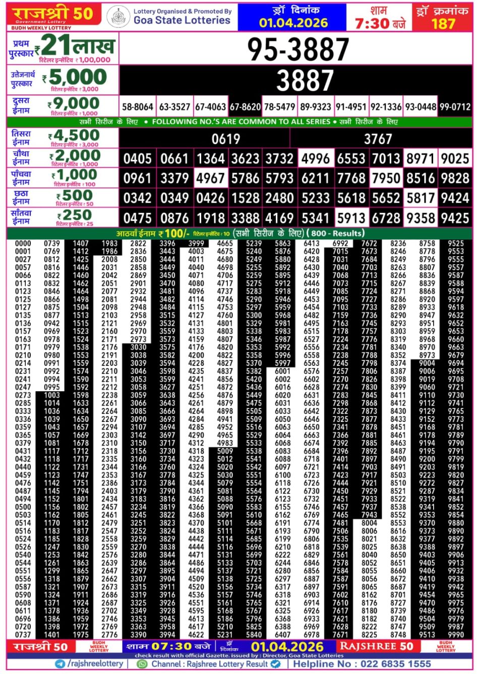 Everest Result Today Dear Lottery Chart