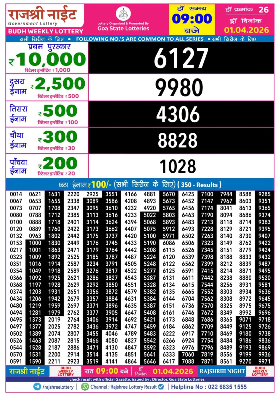 Everest Result Today Dear Lottery Chart
