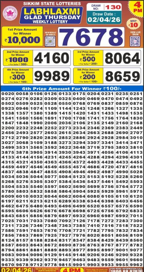 Everest Result Today Dear Lottery Chart