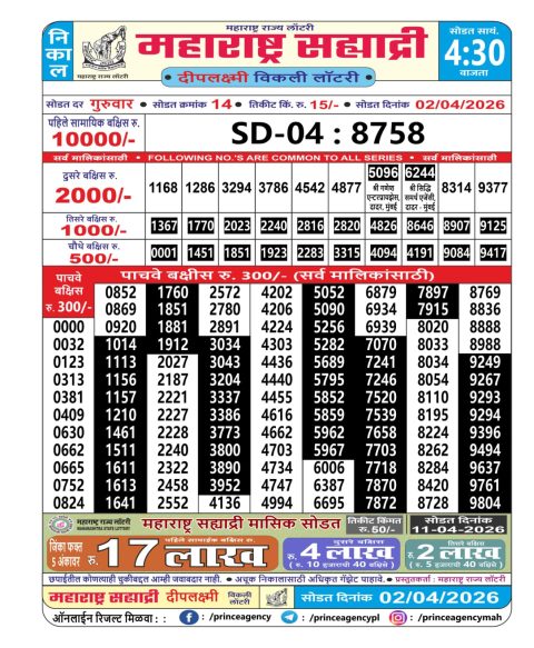 Everest Result Today Dear Lottery Chart