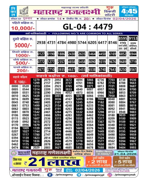 Everest Result Today Dear Lottery Chart