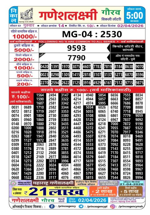 Everest Result Today Dear Lottery Chart