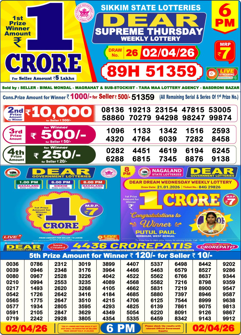Everest Result Today Dear Lottery Chart