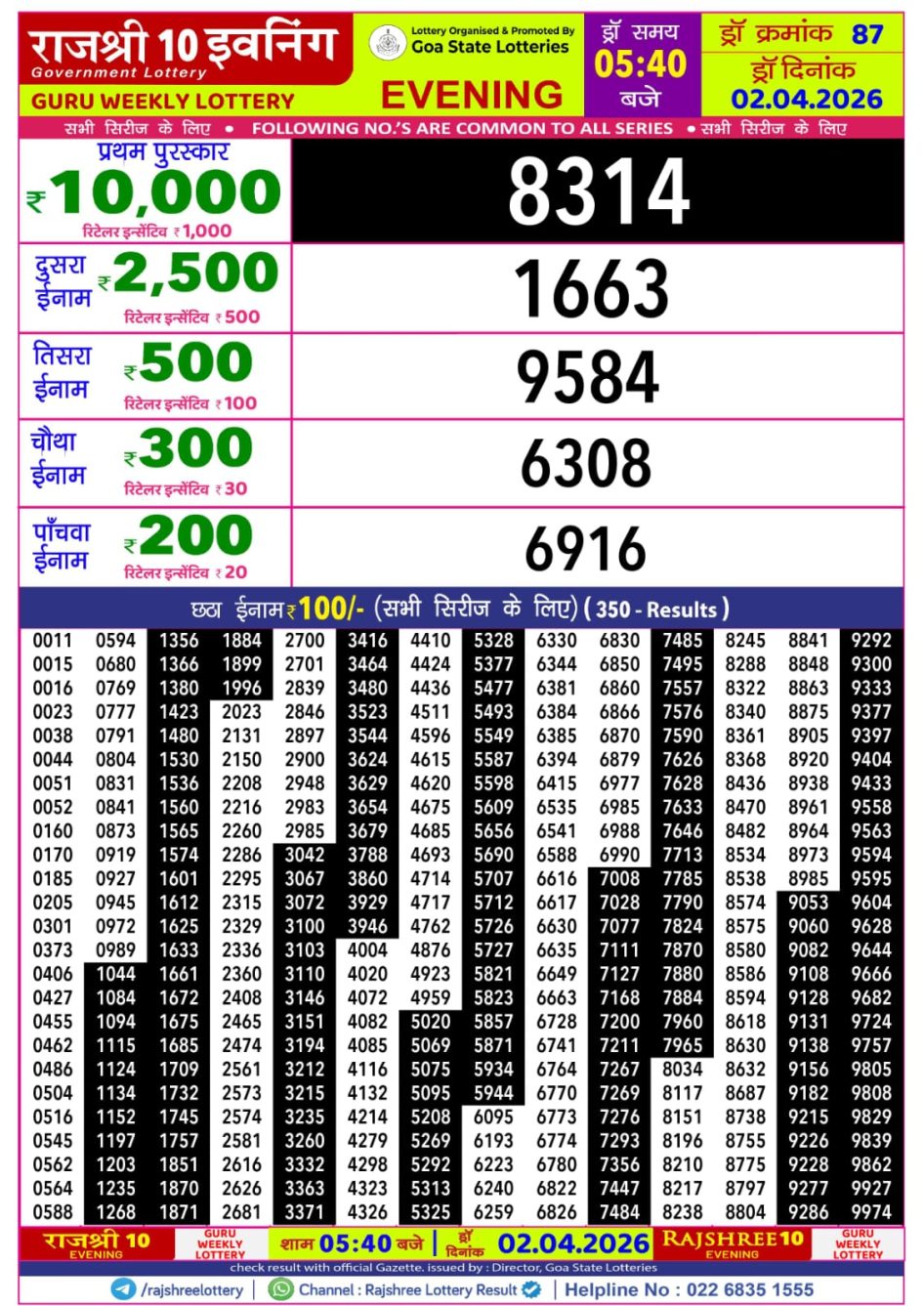 Everest Result Today Dear Lottery Chart