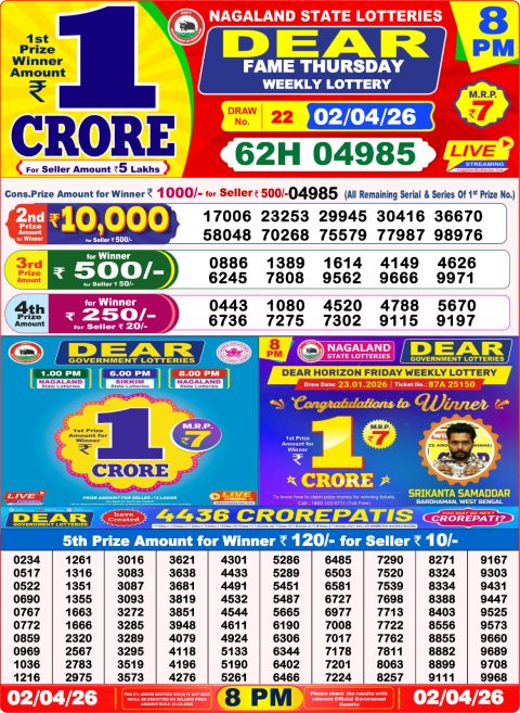 Everest Result Today Dear Lottery Chart