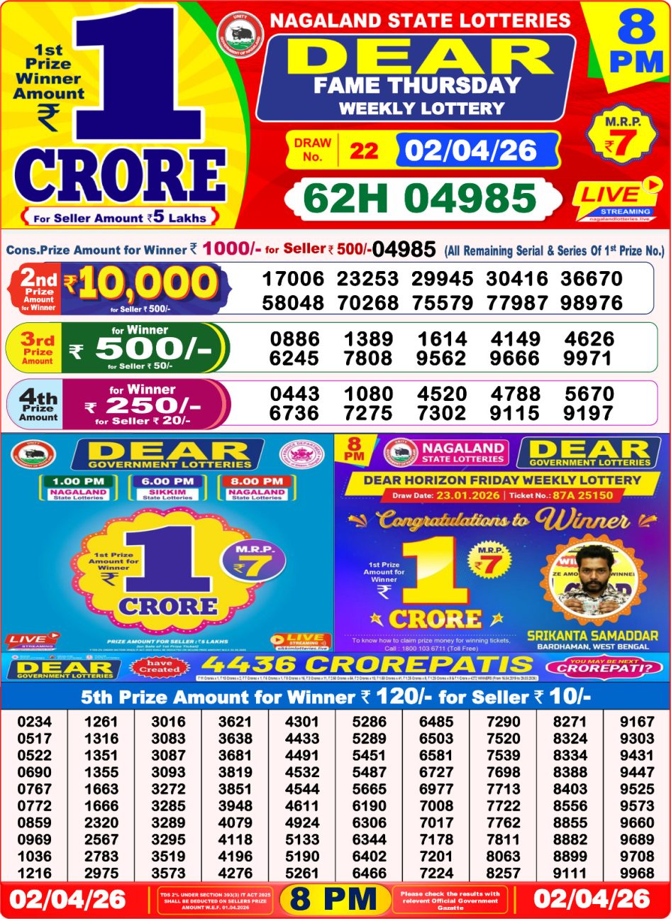 Everest Result Today Dear Lottery Chart