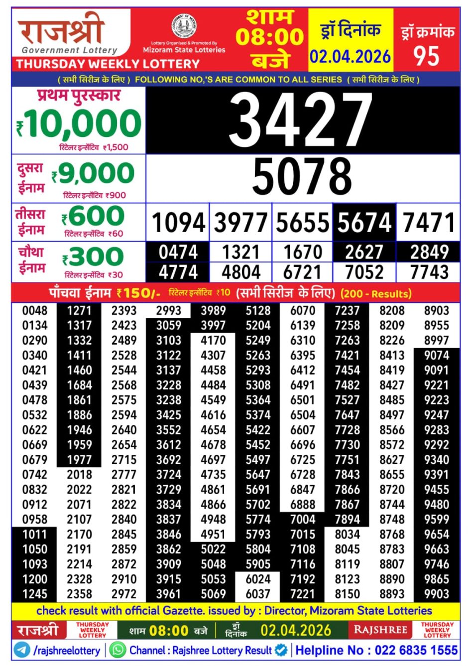 Everest Result Today Dear Lottery Chart