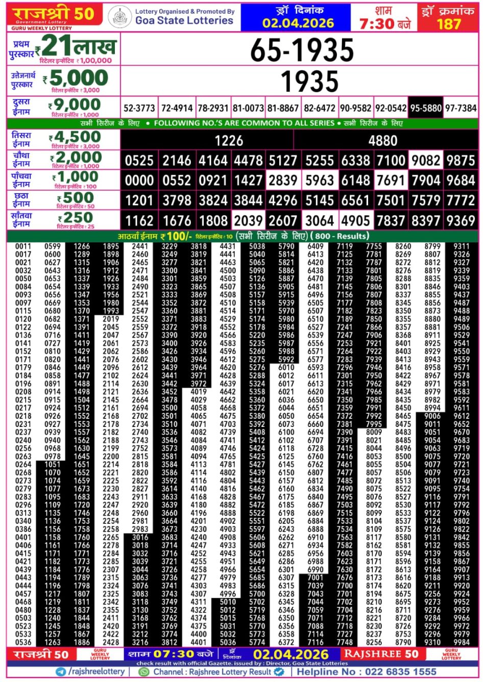 Everest Result Today Dear Lottery Chart