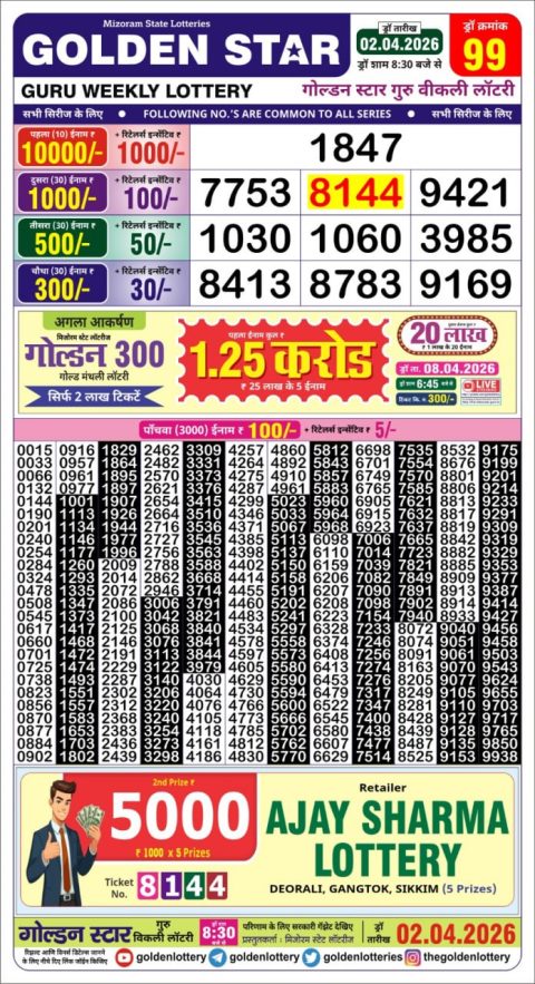 Everest Result Today Dear Lottery Chart