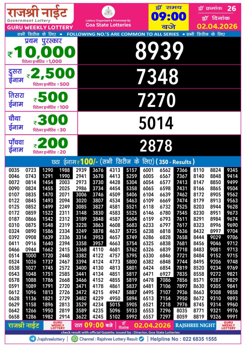Everest Result Today Dear Lottery Chart
