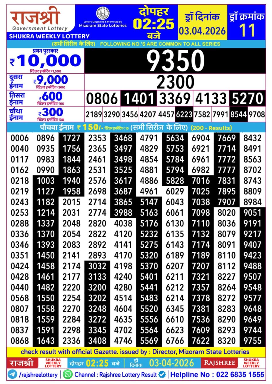 Everest Result Today Dear Lottery Chart