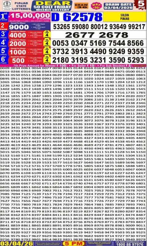 Everest Result Today Dear Lottery Chart