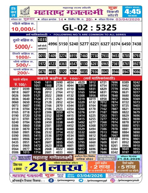 Everest Result Today Dear Lottery Chart