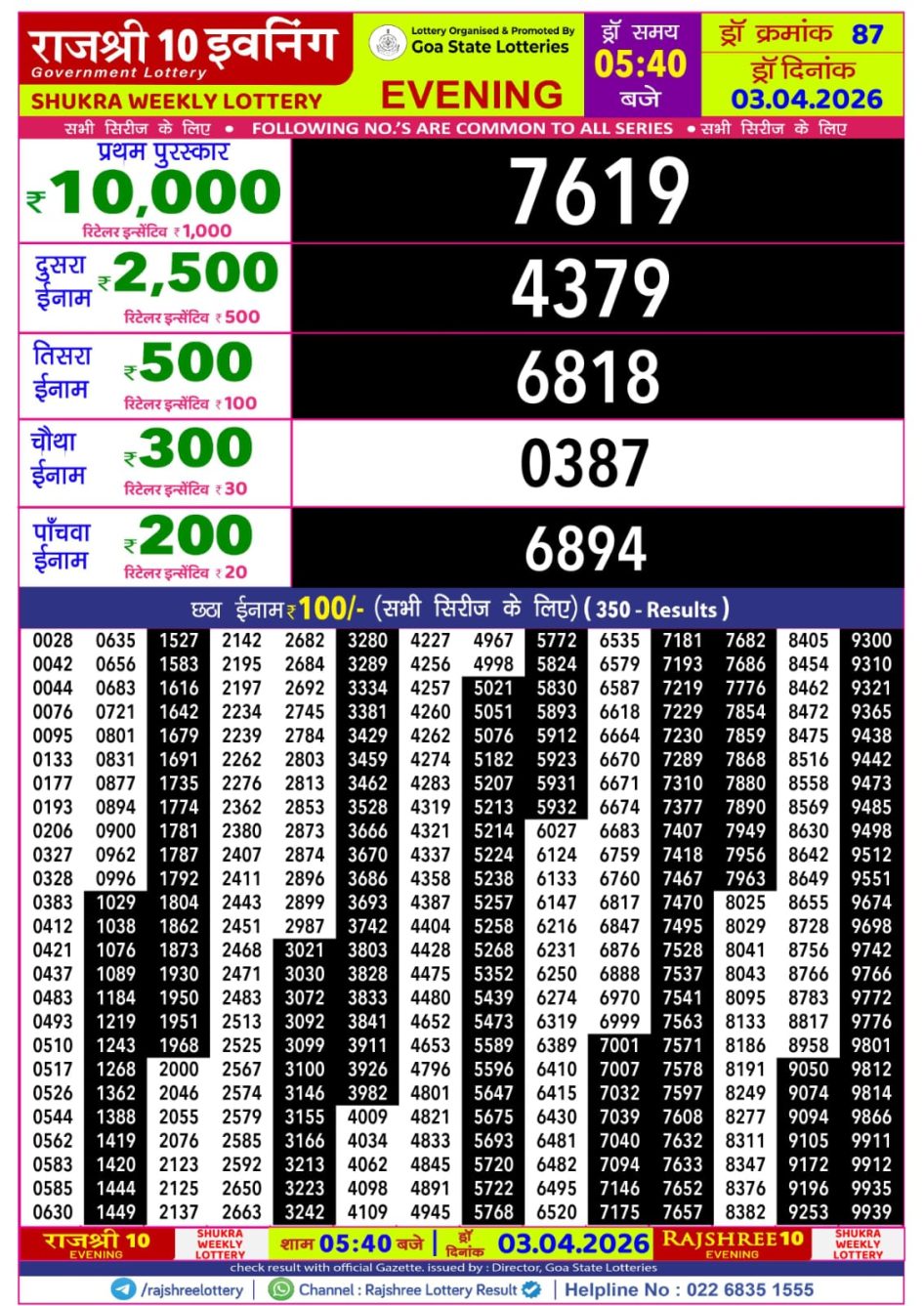 Everest Result Today Dear Lottery Chart