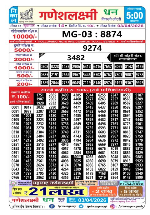 Everest Result Today Dear Lottery Chart