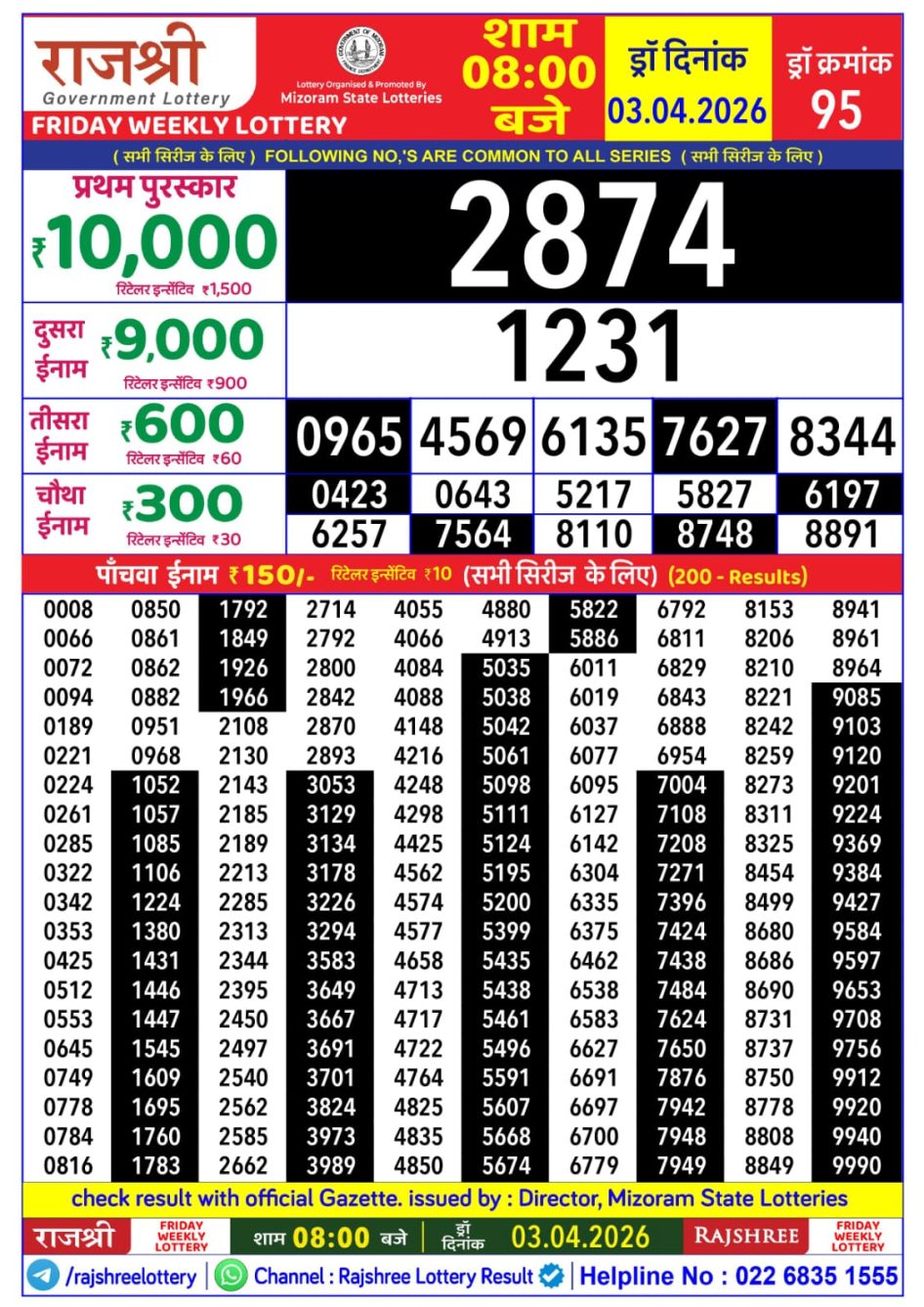 Everest Result Today Dear Lottery Chart