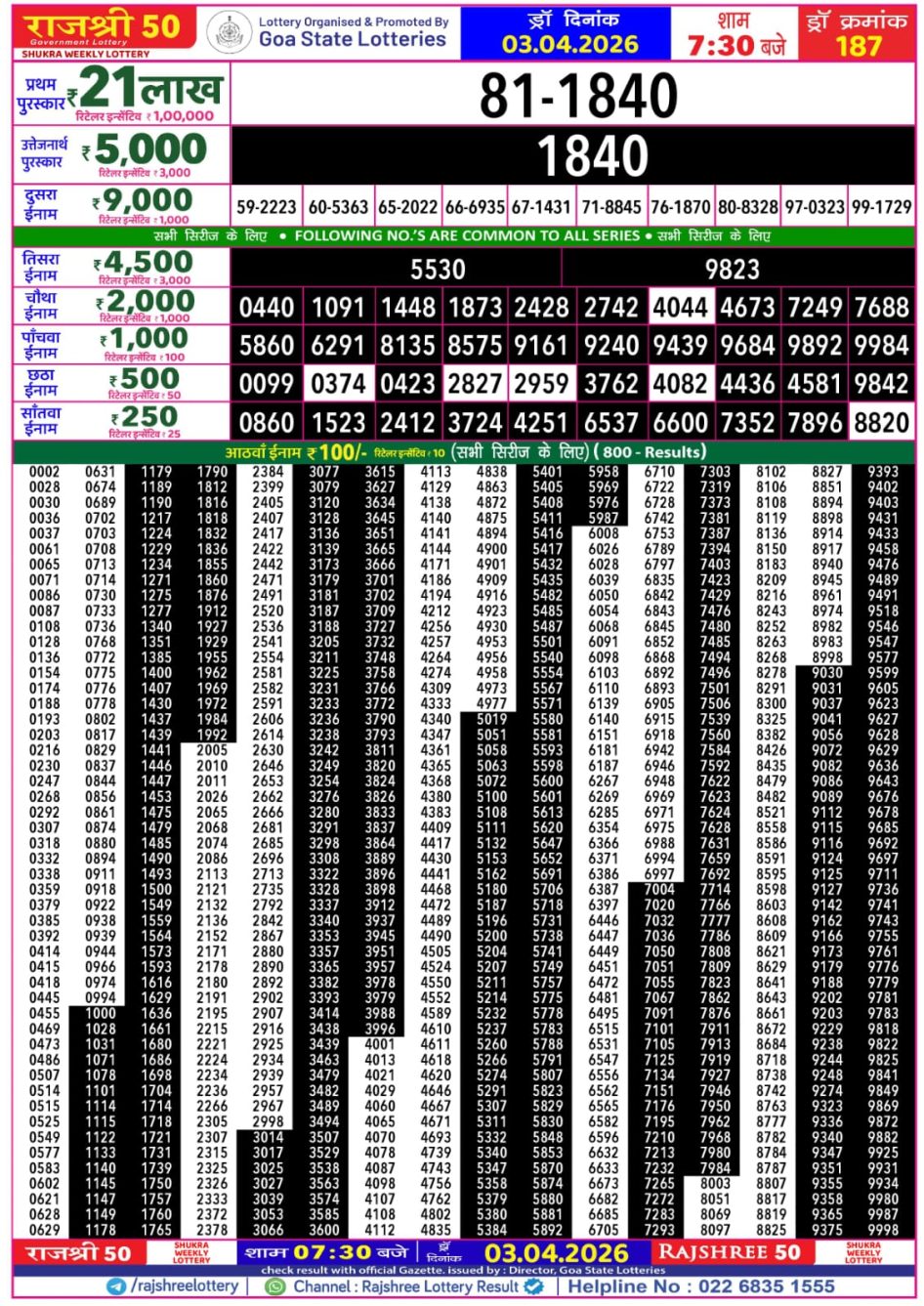 Everest Result Today Dear Lottery Chart