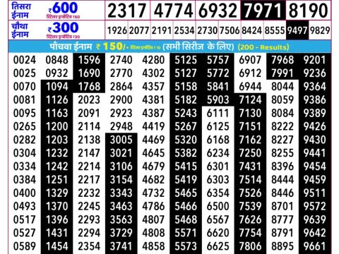 Everest Result Today Dear Lottery Chart