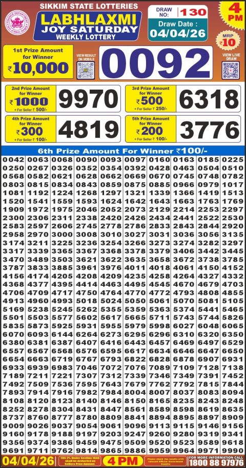Everest Result Today Dear Lottery Chart