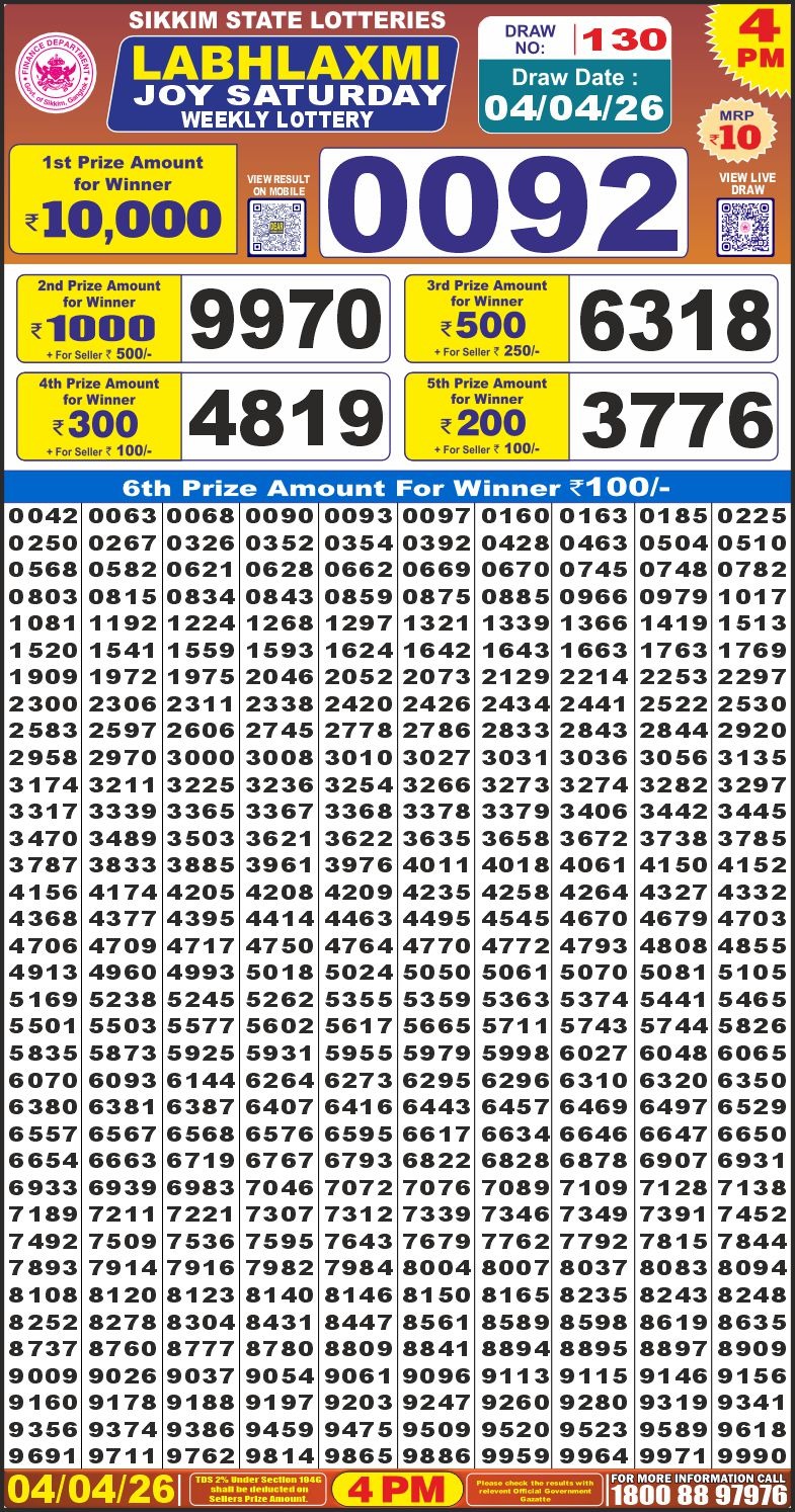 Everest Result Today Dear Lottery Chart