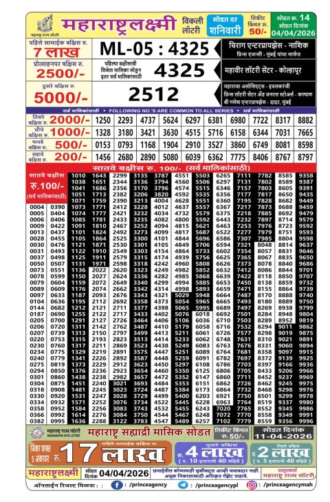 Everest Result Today Dear Lottery Chart
