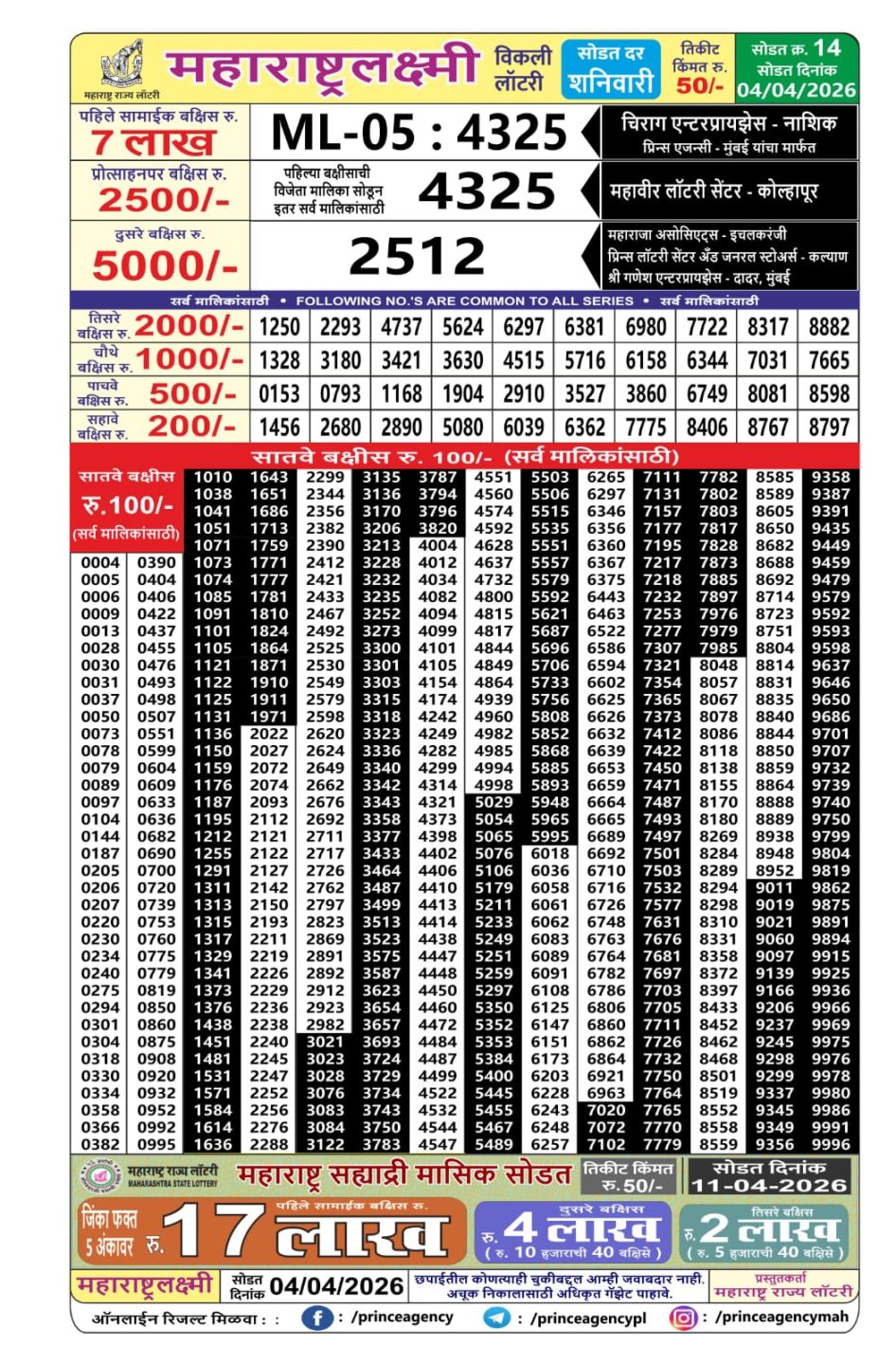 Everest Result Today Dear Lottery Chart