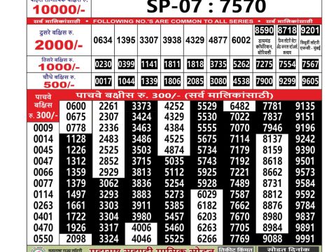 Everest Result Today Dear Lottery Chart
