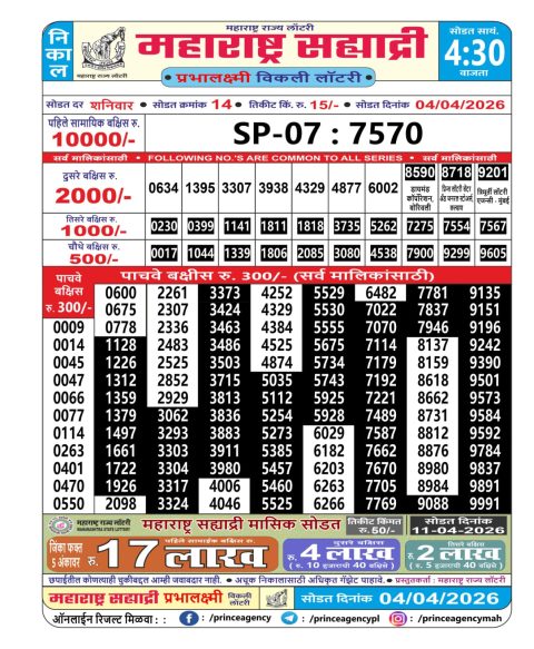 Everest Result Today Dear Lottery Chart