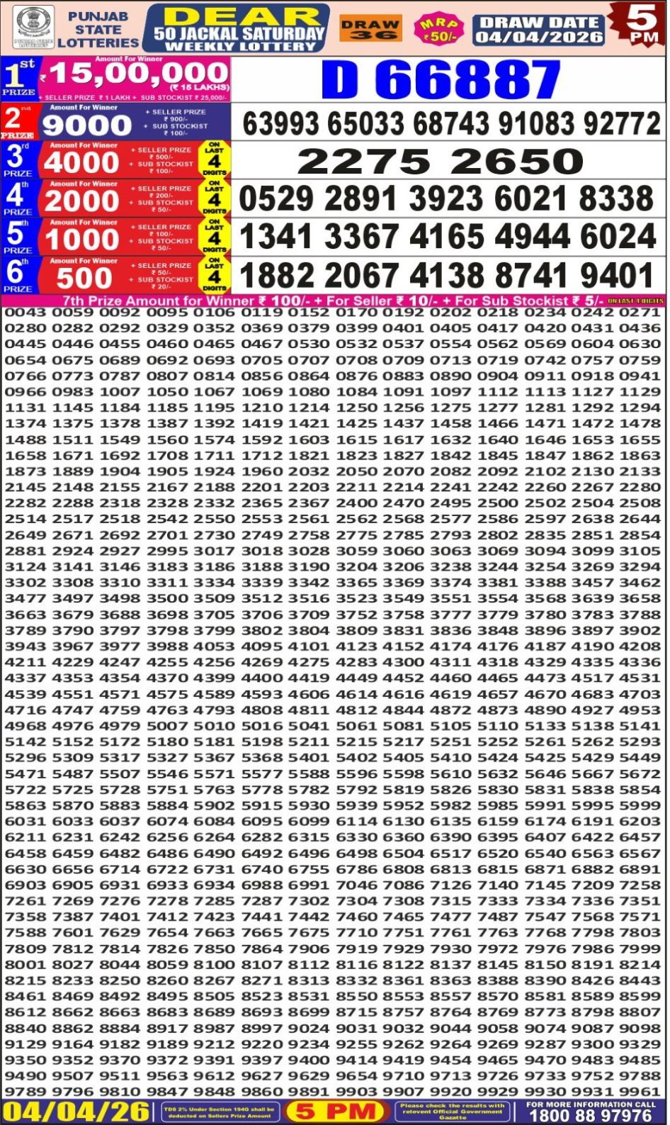 Everest Result Today Dear Lottery Chart