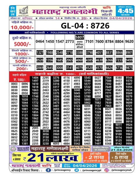 Everest Result Today Dear Lottery Chart