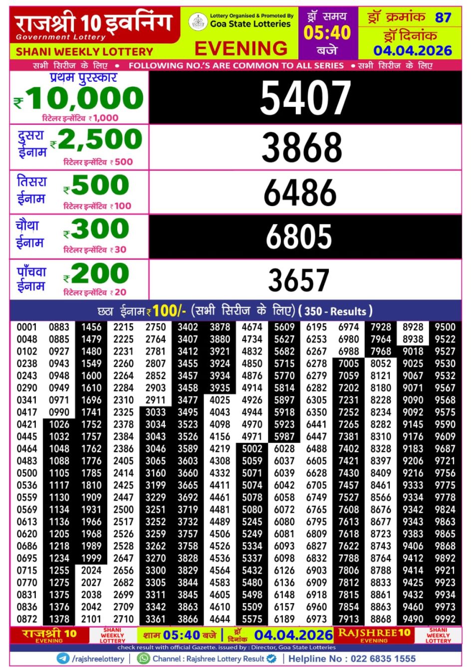 Everest Result Today Dear Lottery Chart