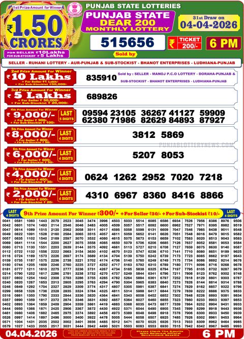 Everest Result Today Dear Lottery Chart