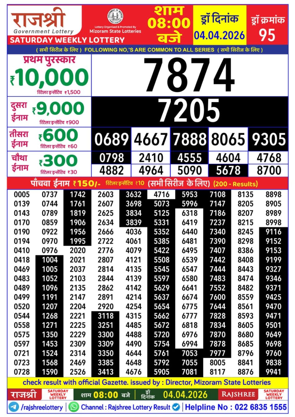 Everest Result Today Dear Lottery Chart