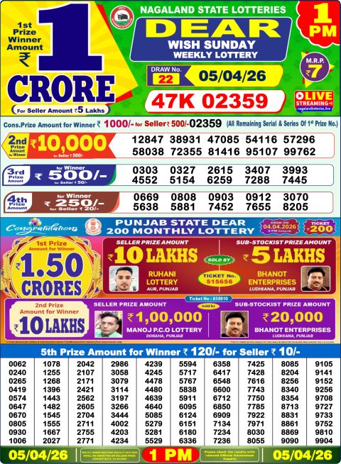 Everest Result Today Dear Lottery Chart