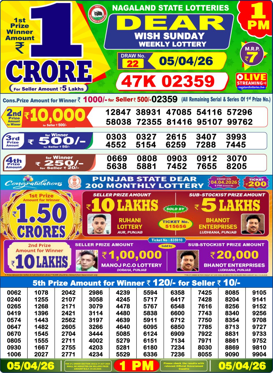 Everest Result Today Dear Lottery Chart