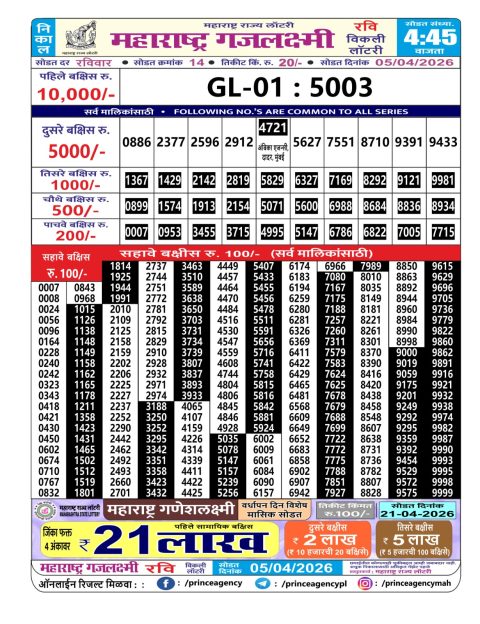 Everest Result Today Dear Lottery Chart