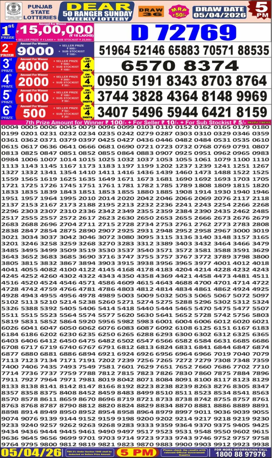 Everest Result Today Dear Lottery Chart