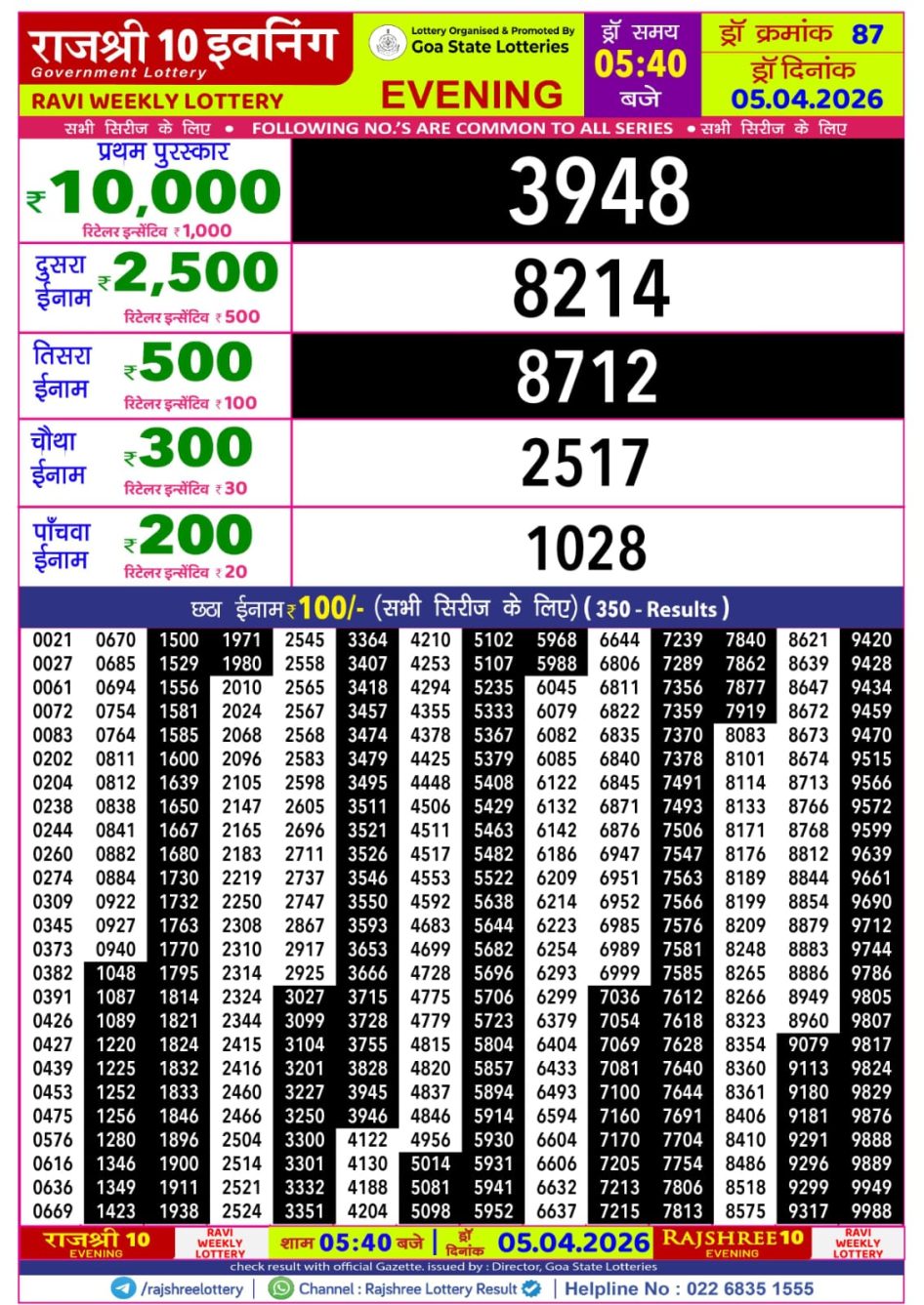Everest Result Today Dear Lottery Chart