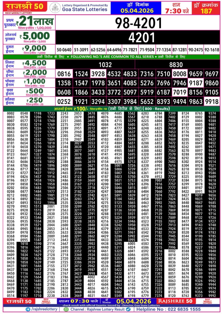 Everest Result Today Dear Lottery Chart